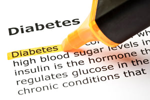 American Diabetes Month – Be Aware of the Epidemic
