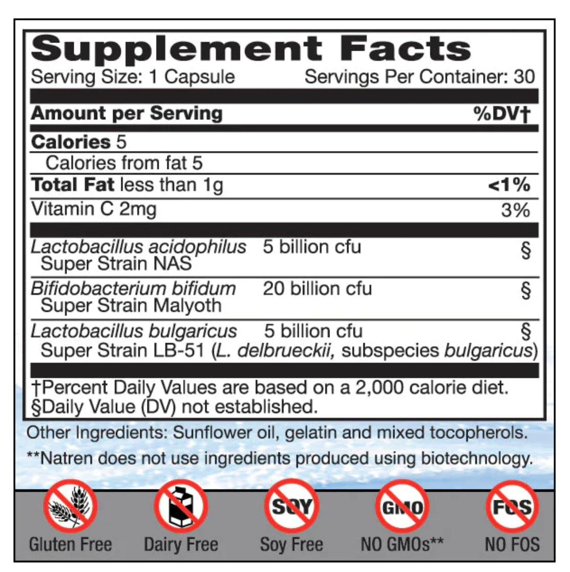 Digestive Balancer Bundle