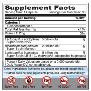Digestive Balancer Bundle