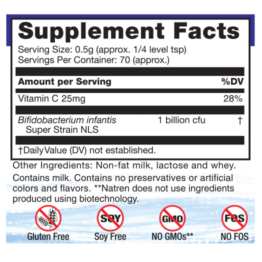 Family Shield Bundle