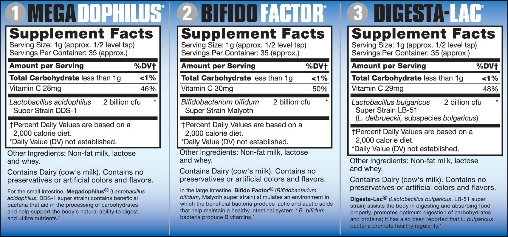 Healthy Start System - Powder