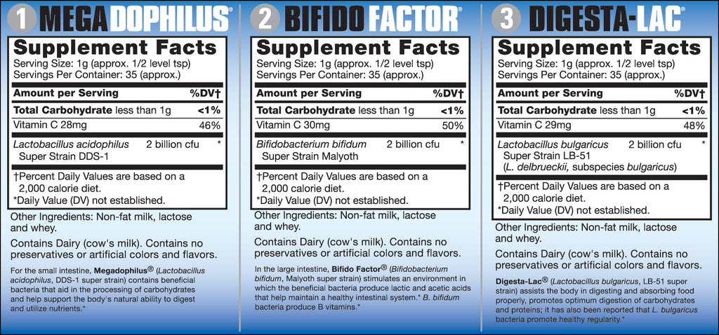 Healthy Start System - Powder
