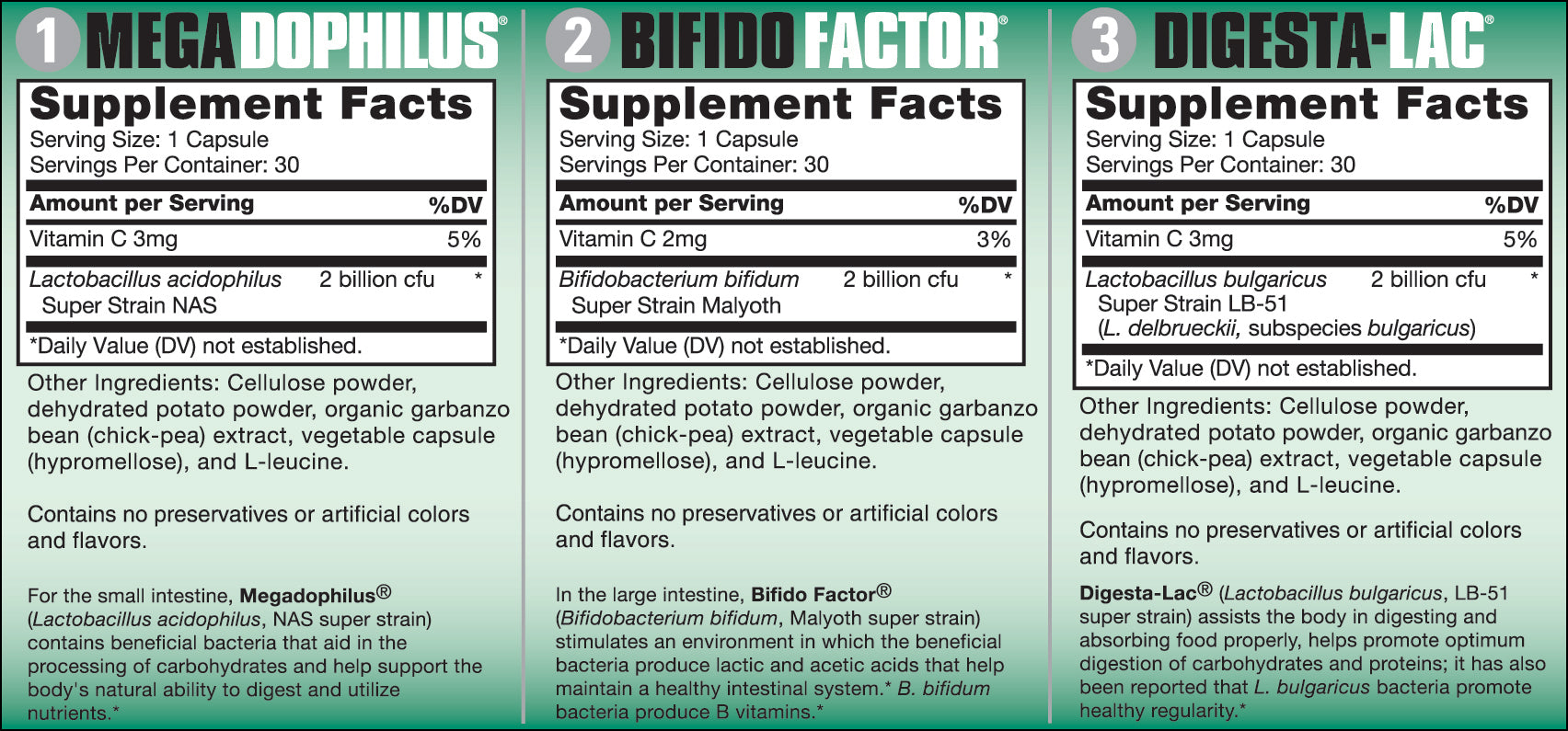Healthy Start System - Capsules